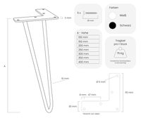 Piedini per mobili NEAPEL - 7 misure - 2 colori